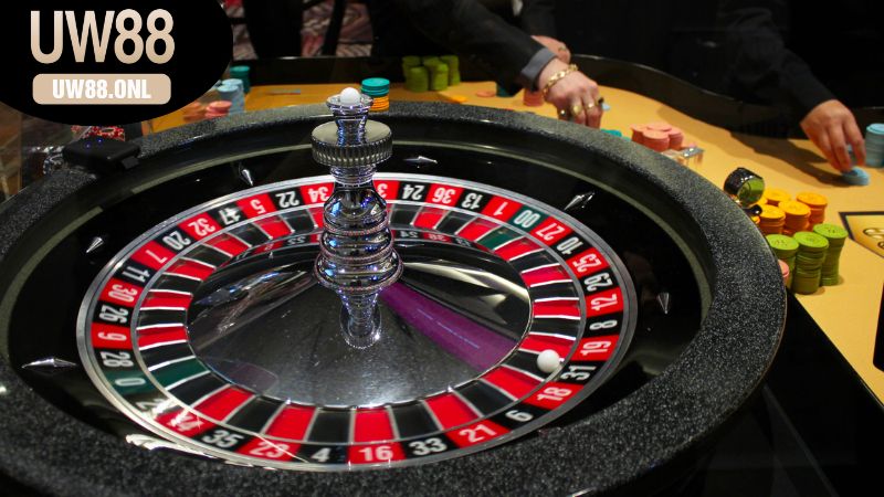 casino-truc-tuyen-uw88